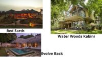 Top best resorts in Kabini