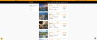 Ranthambore Luxury Packages